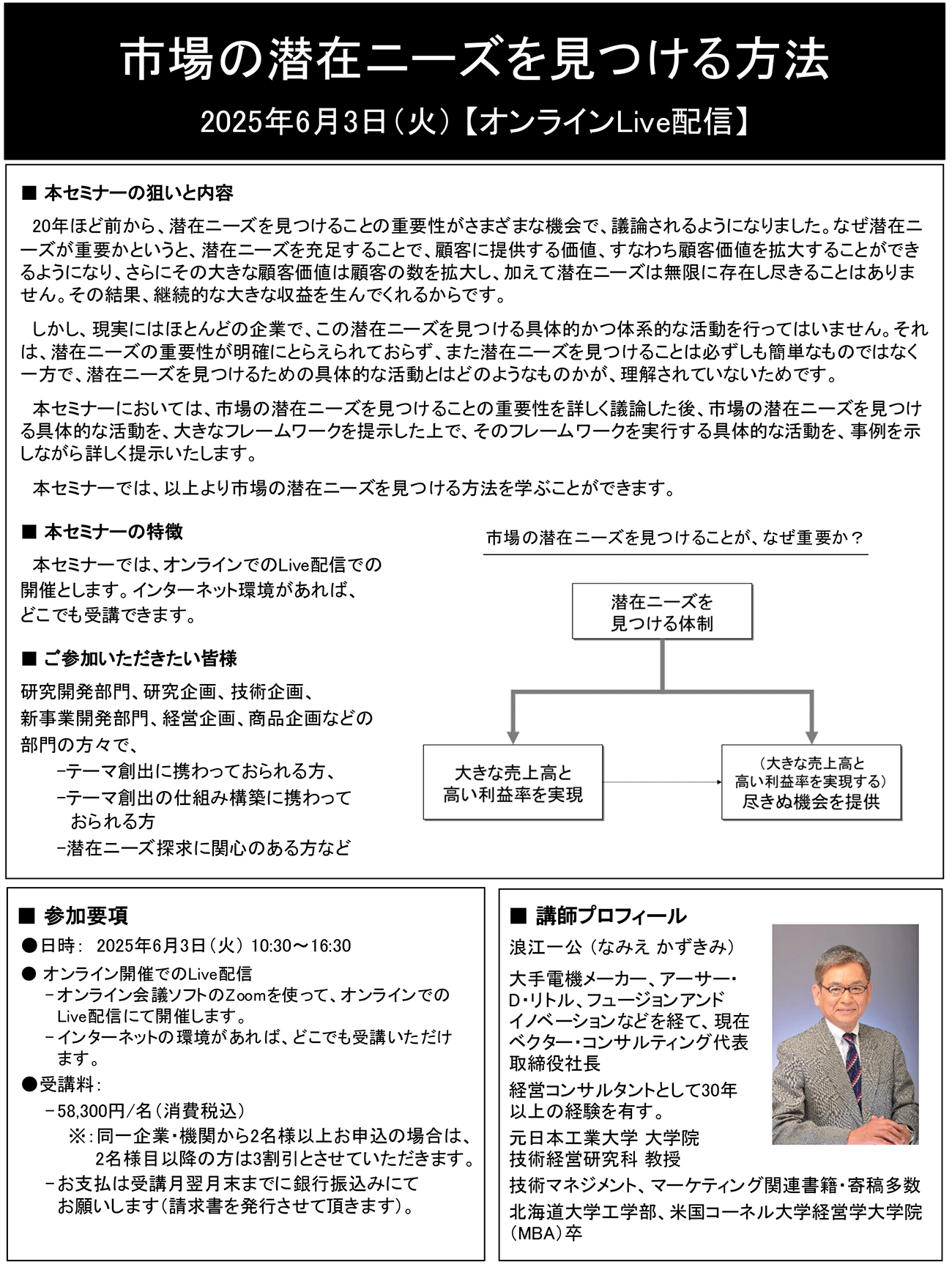 市場の潜在ニーズを見つける方法、開催日： 2025年6月3日（火）　【オンラインLive配信】