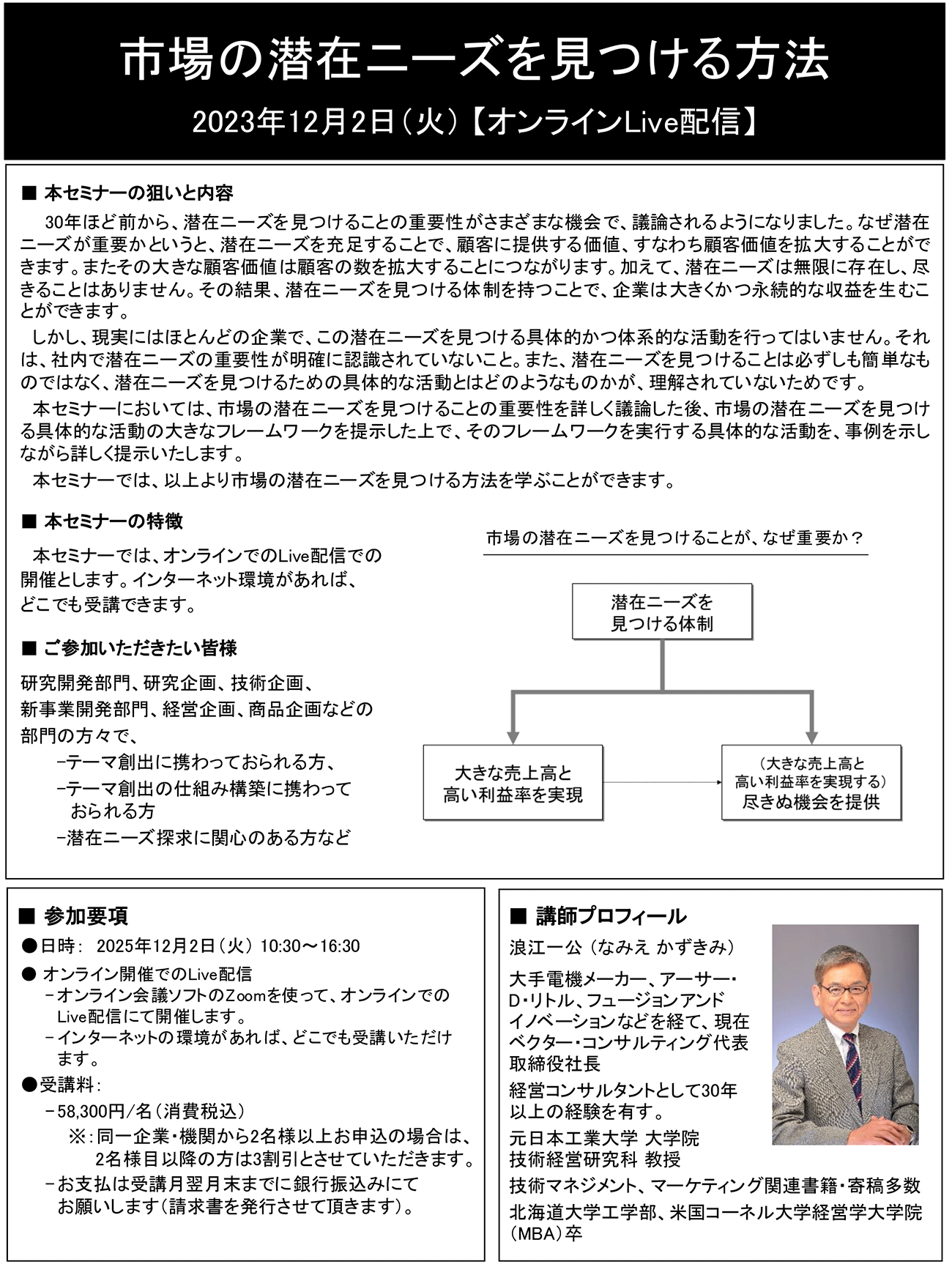 市場の潜在ニーズを見つける方法、開催日： 2025年12月2日（火）　【オンラインLive配信】