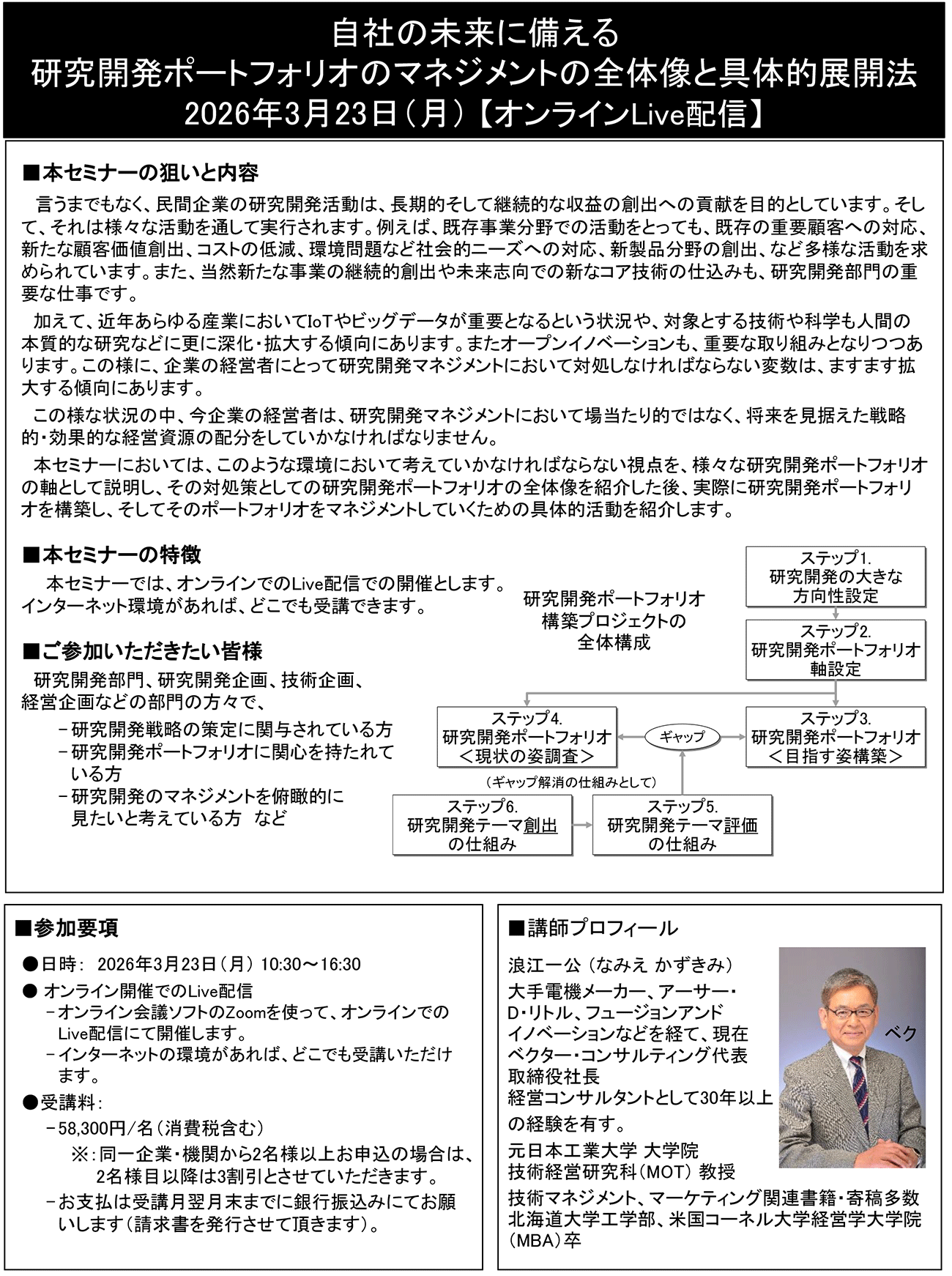 自社の未来に備える研究開発ポートフォリオのマネジメントの全体像と具体的展開法、開催日： 2026年3月23日（月） 【オンラインLive配信】