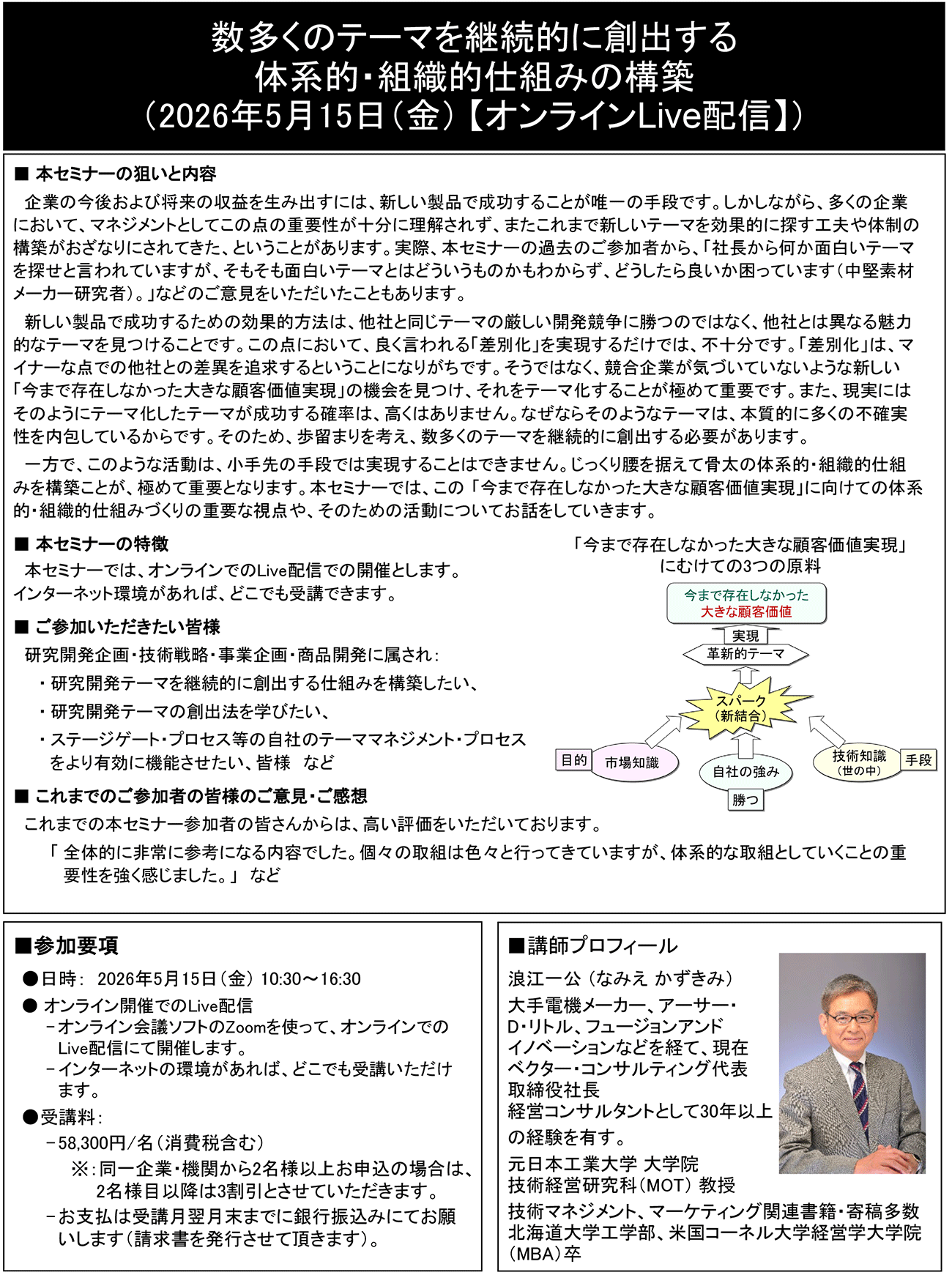 数多くの革新的テーマを継続的に創出する体系的・組織的仕組みの構築（受講料：58,300円/名 消費税込）、開催日： 2026年5月15日（金） 【オンラインLive配信】